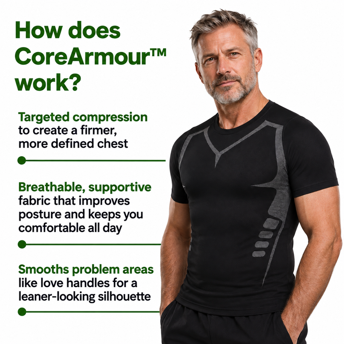 Core Armour-T | Confidence, Shape & Control