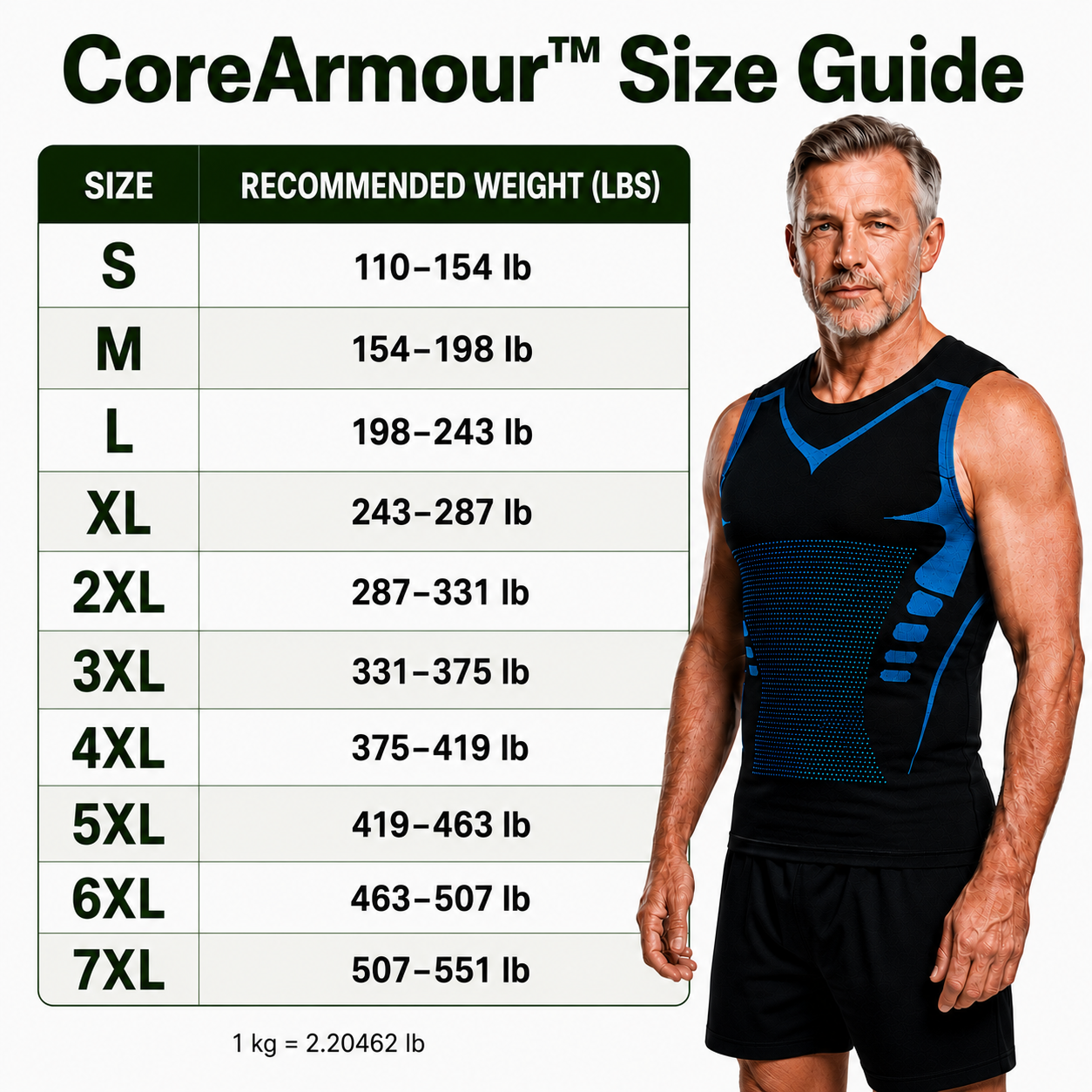 CoreArmour™ | Feel The Power of Confidence, Shape & Control