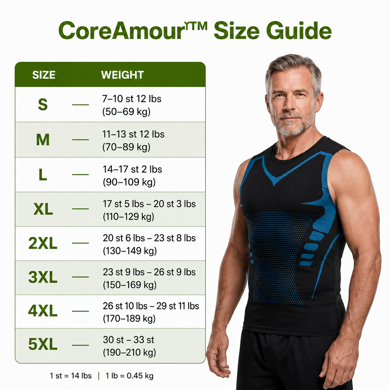 CoreArmour™ | Men's Compression Tank Top